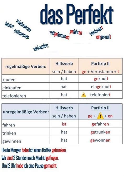 perfekt of bekommen.